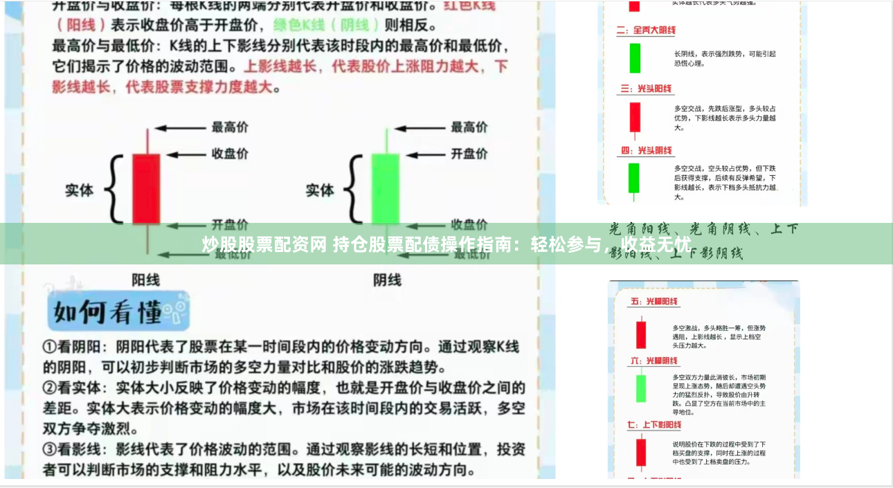 炒股股票配资网 持仓股票配债操作指南：轻松参与，收益无忧