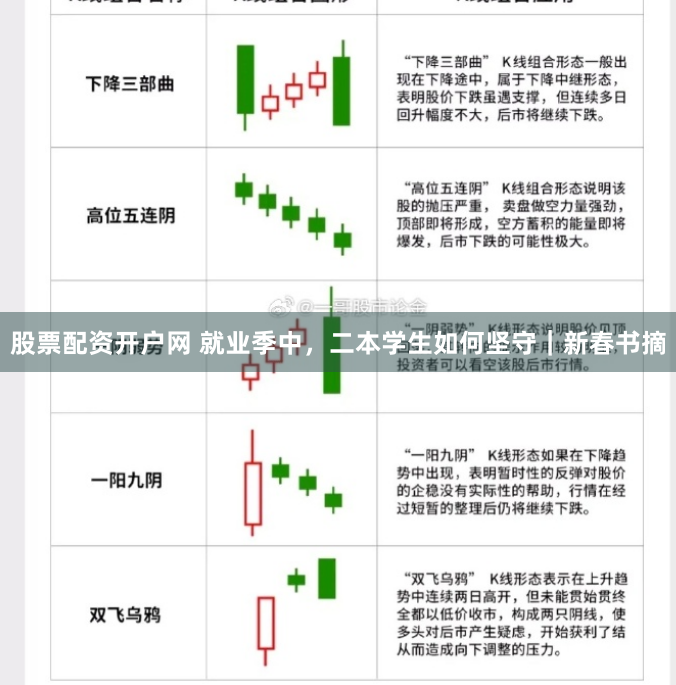 股票配资开户网 就业季中，二本学生如何坚守｜新春书摘
