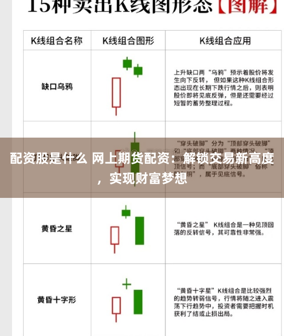 配资股是什么 网上期货配资：解锁交易新高度，实现财富梦想