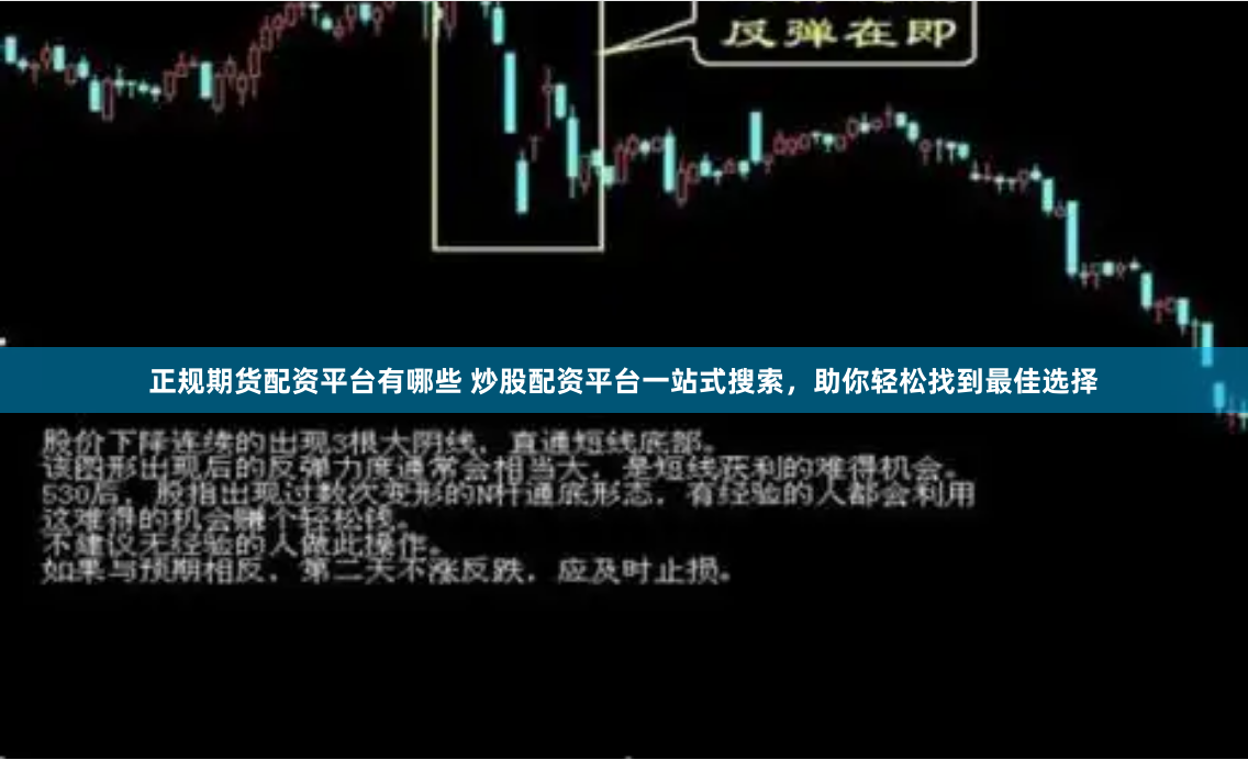 正规期货配资平台有哪些 炒股配资平台一站式搜索，助你轻松找到最佳选择