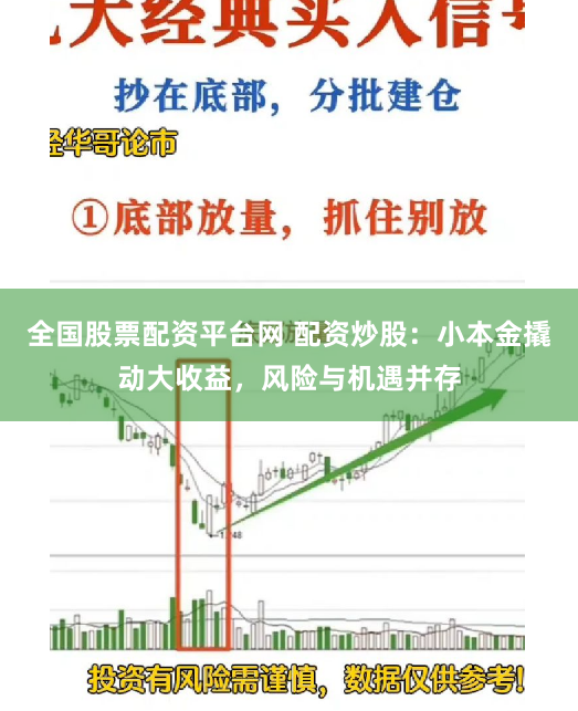 全国股票配资平台网 配资炒股：小本金撬动大收益，风险与机遇并存