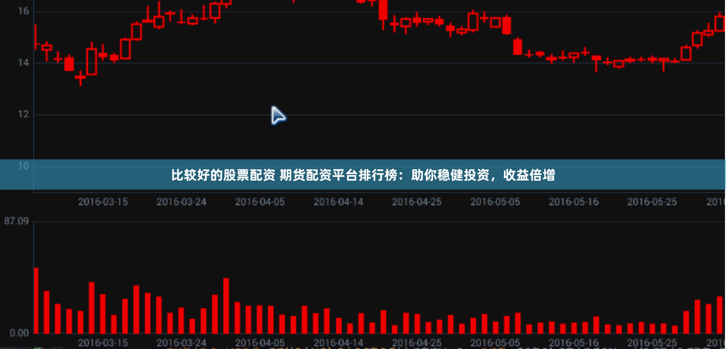 比较好的股票配资 期货配资平台排行榜：助你稳健投资，收益倍增