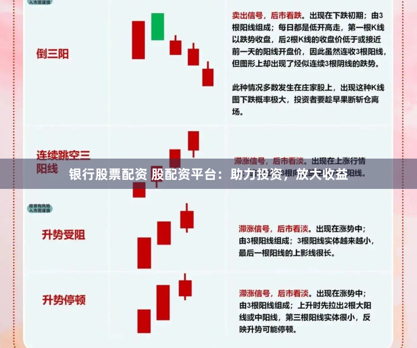银行股票配资 股配资平台：助力投资，放大收益
