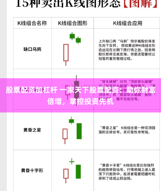 股票配资加杠杆 一家天下股票配资：助你财富倍增，掌控投资先机