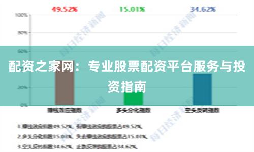 配资之家网：专业股票配资平台服务与投资指南