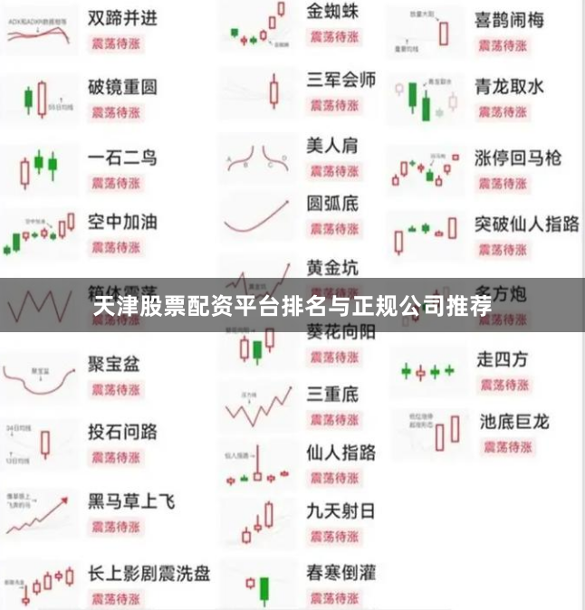 天津股票配资平台排名与正规公司推荐