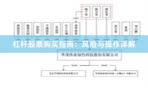 杠杆股票购买指南:风险与操作详解
