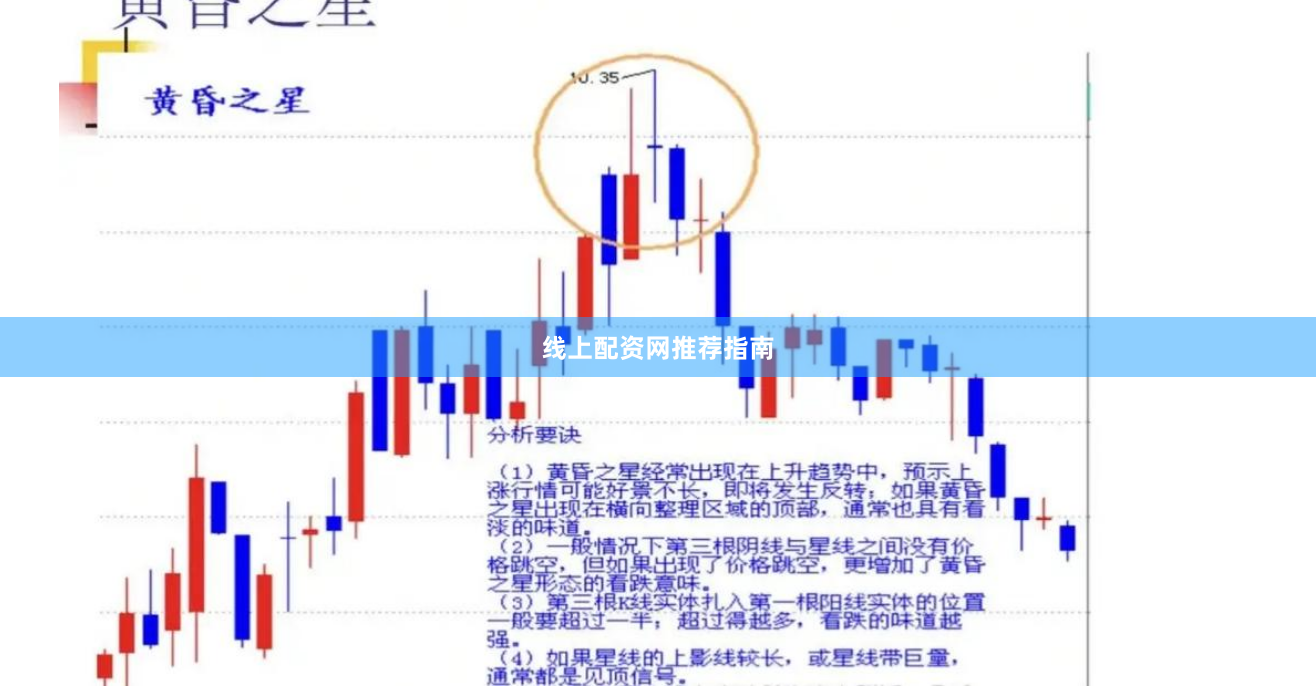 线上配资网推荐指南