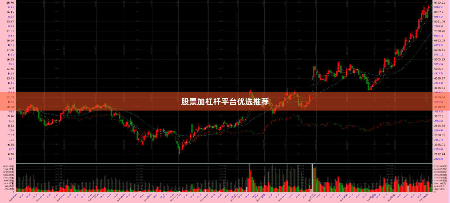 股票加杠杆平台优选推荐