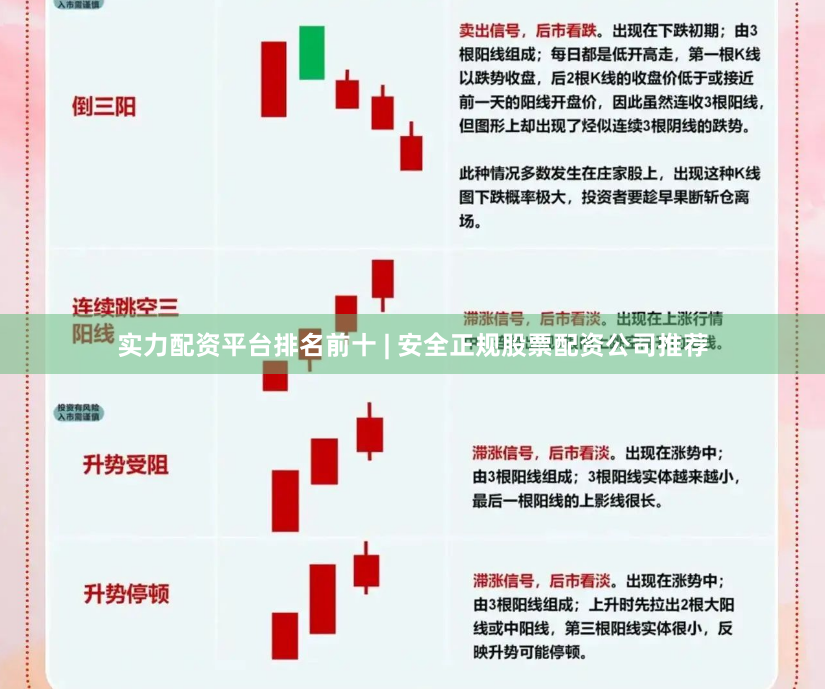 实力配资平台排名前十 | 安全正规股票配资公司推荐